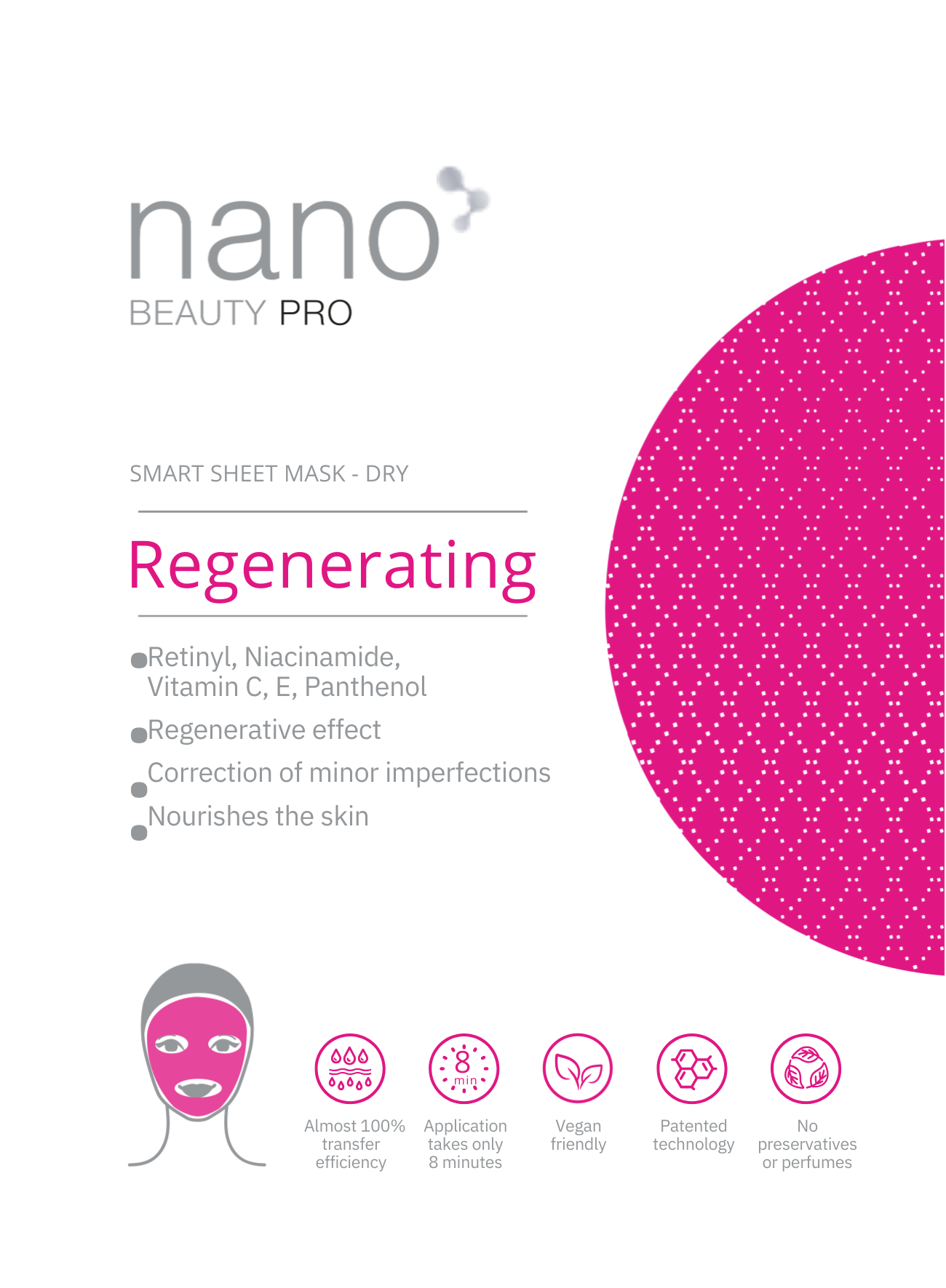 Nano Beauty Pro: Nanofiber regenerating face mask